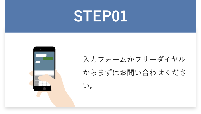 ステップ1