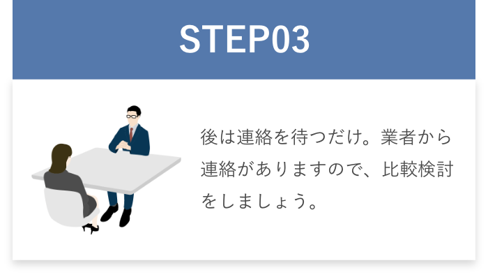 ステップ3